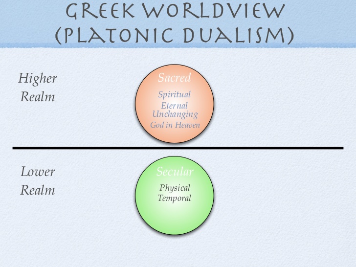 Greek Dualism